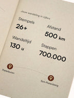 Close-up van een opengeslagen wandelpaspoort op gerecycled papier met statistieken zoals stempels, wandeltijd, afstand en stappen, plus een route van Pieterburen naar Sint-Pietersberg.