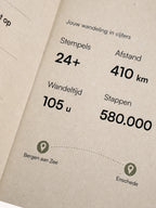 Close-up van een opengeslagen wandelpaspoort op gerecycled papier met statistieken zoals stempels, wandeltijd, afstand en stappen, plus een route van Bergen aan Zee naar Enschede.