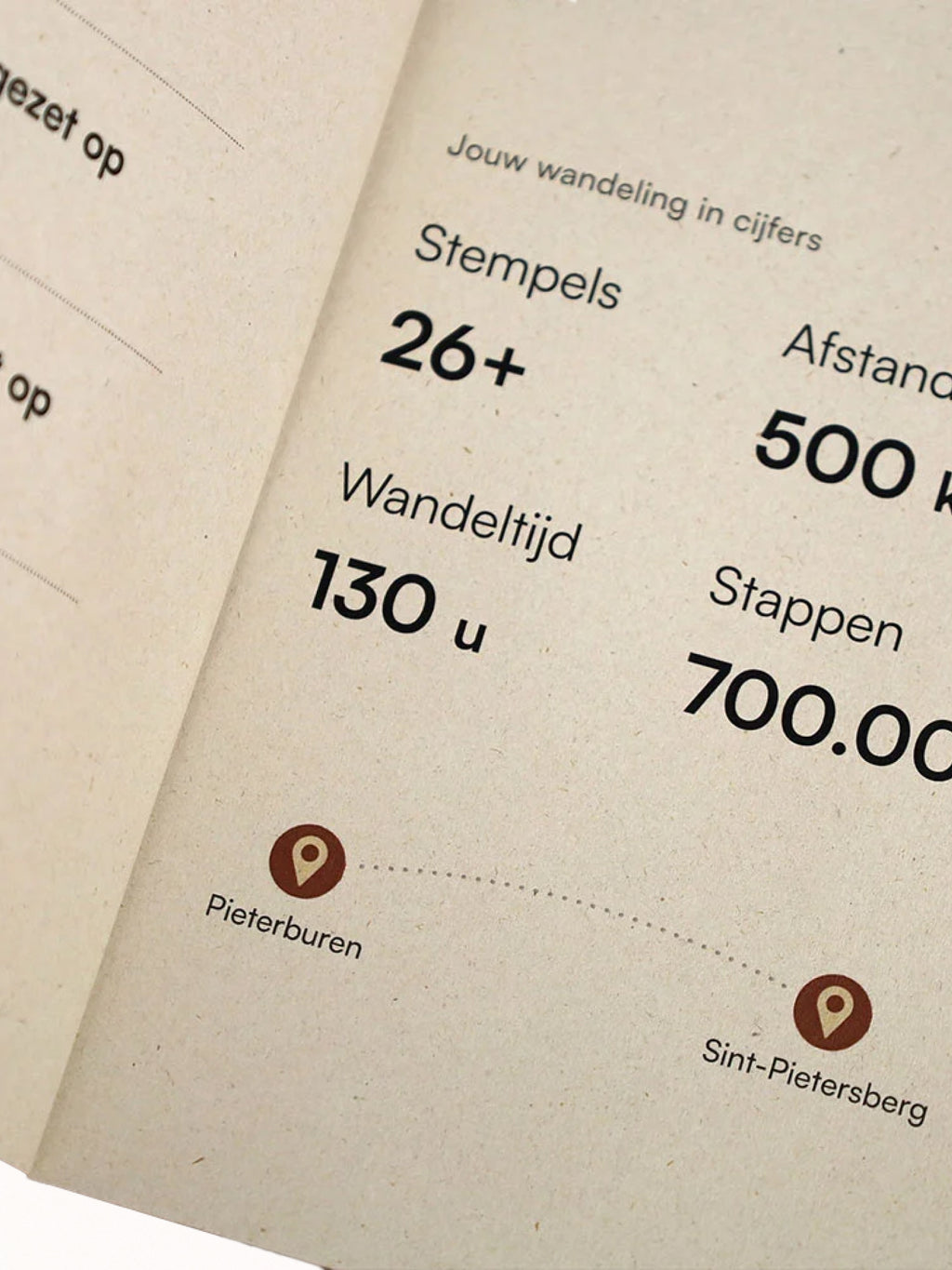Close-up van een opengeslagen wandelpaspoort op gerecycled papier met statistieken zoals stempels, wandeltijd, afstand en stappen, plus een route van Pieterburen naar Sint-Pietersberg.